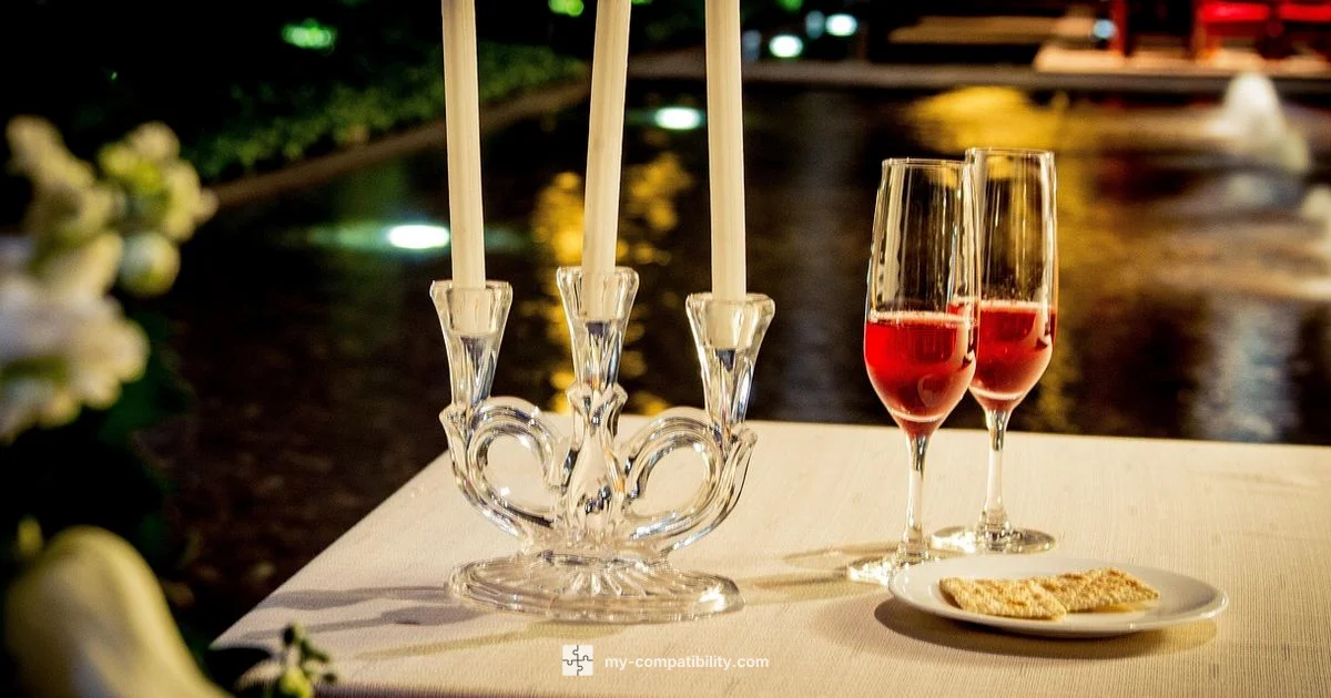 Scorpio in Love - My Compatibility