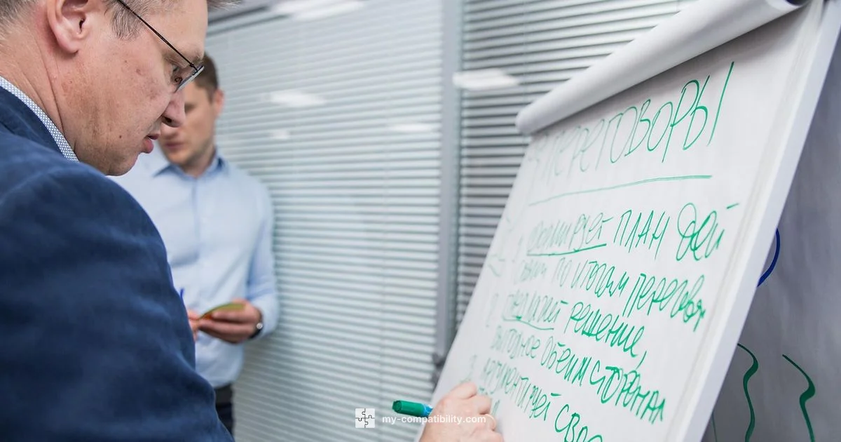 Compatibility Questions Guide - My Compatibility