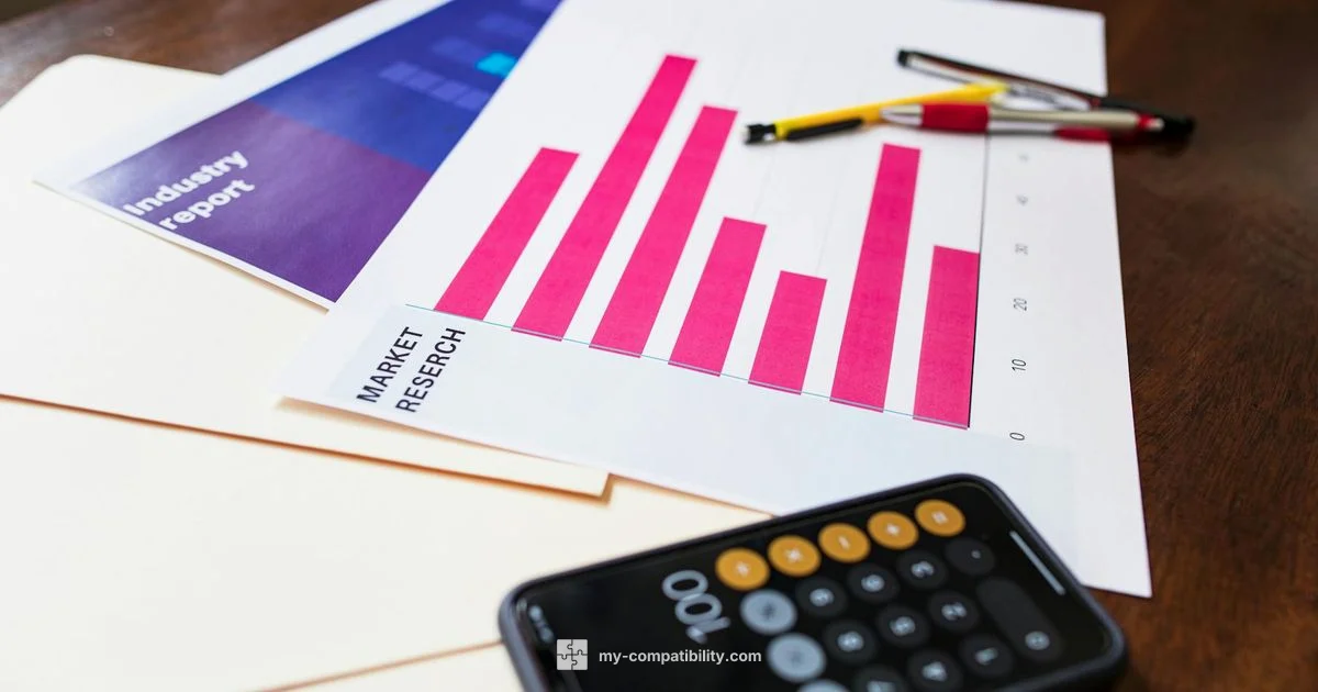 4’s Best Match - My Compatibility