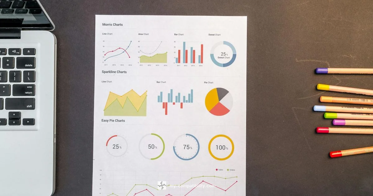 Cosmic Clashes Cosmic Clashes - My Compatibility
