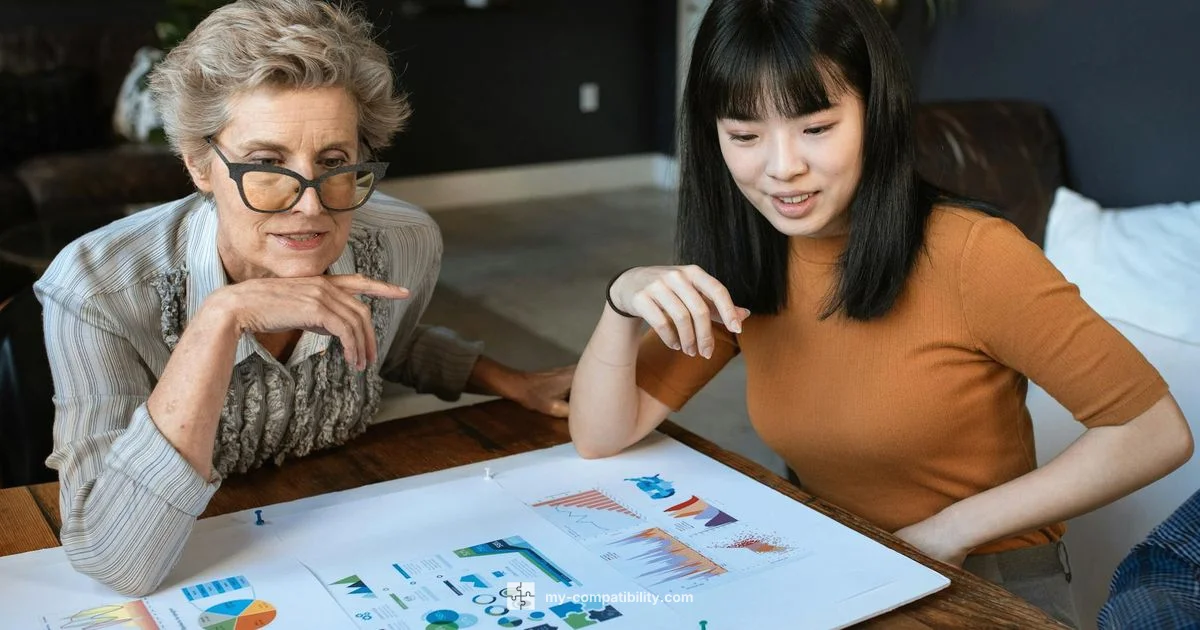 Gemini Compatibility Guide - My Compatibility