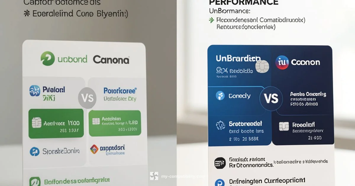 Compat vs Perf - My Compatibility