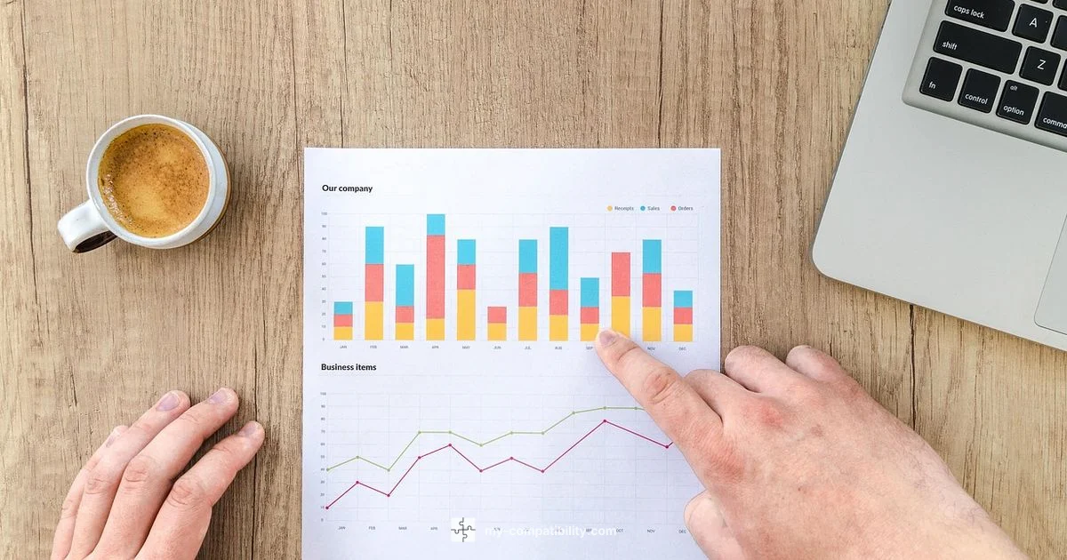 Astro Match Without Time - My Compatibility
