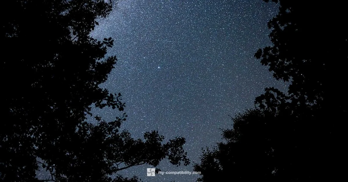 Libra Compatibility Guide - My Compatibility