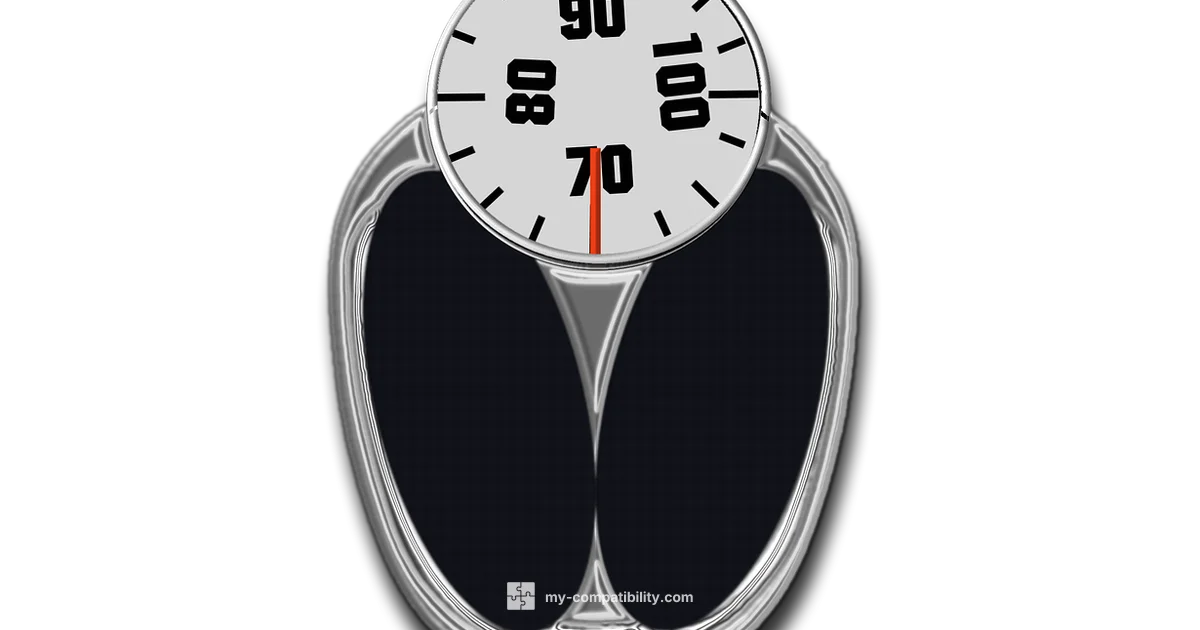 Apple Health Sync - My Compatibility