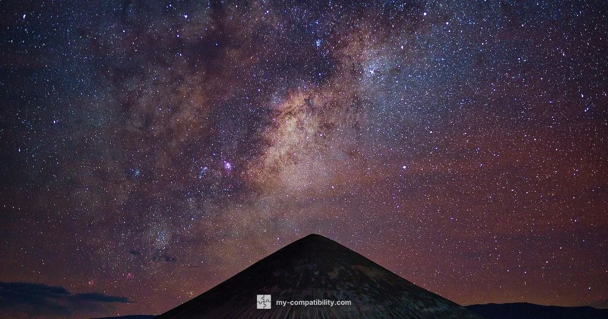 Aquarius-Sagittarius Matchup - My Compatibility