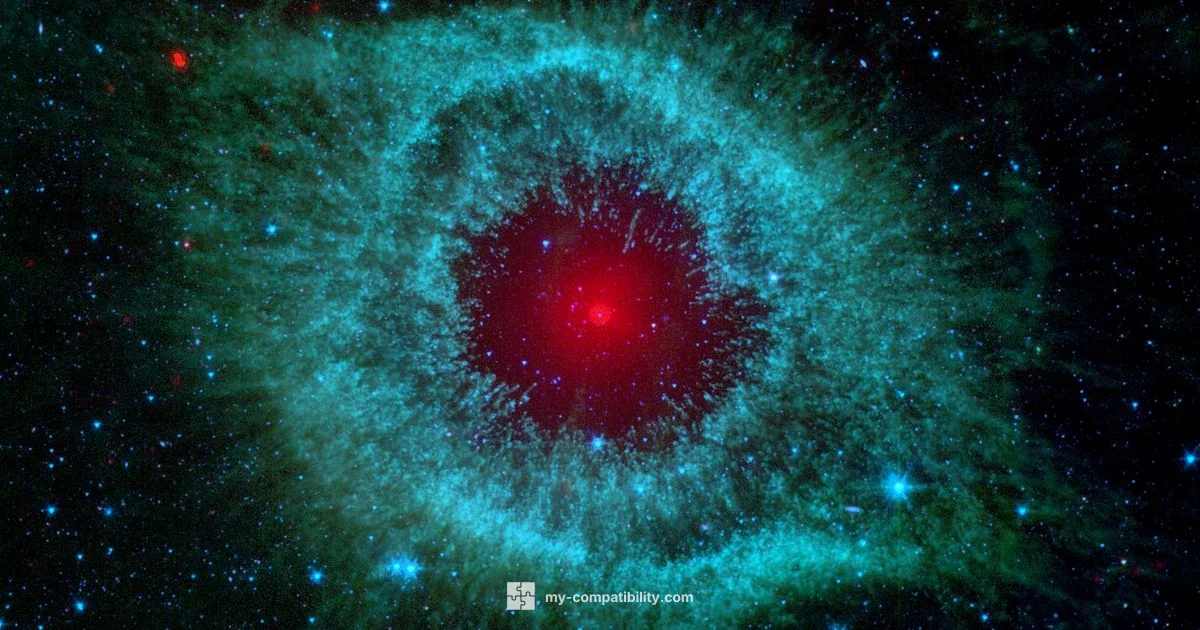 Aquarius Compatibility - My Compatibility