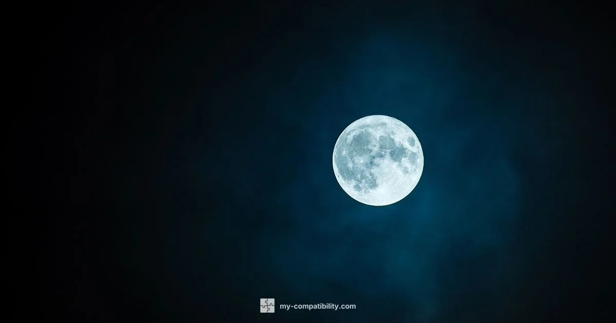 Zodiacs in Sync - My Compatibility