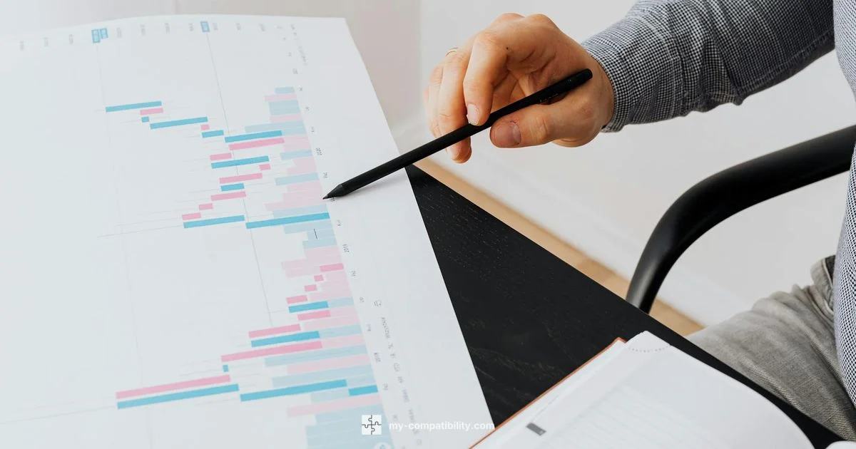 Karmic Tail Guide - My Compatibility