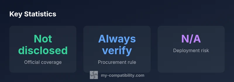 Infographic showing Cisco SFP compatibility matrix key points