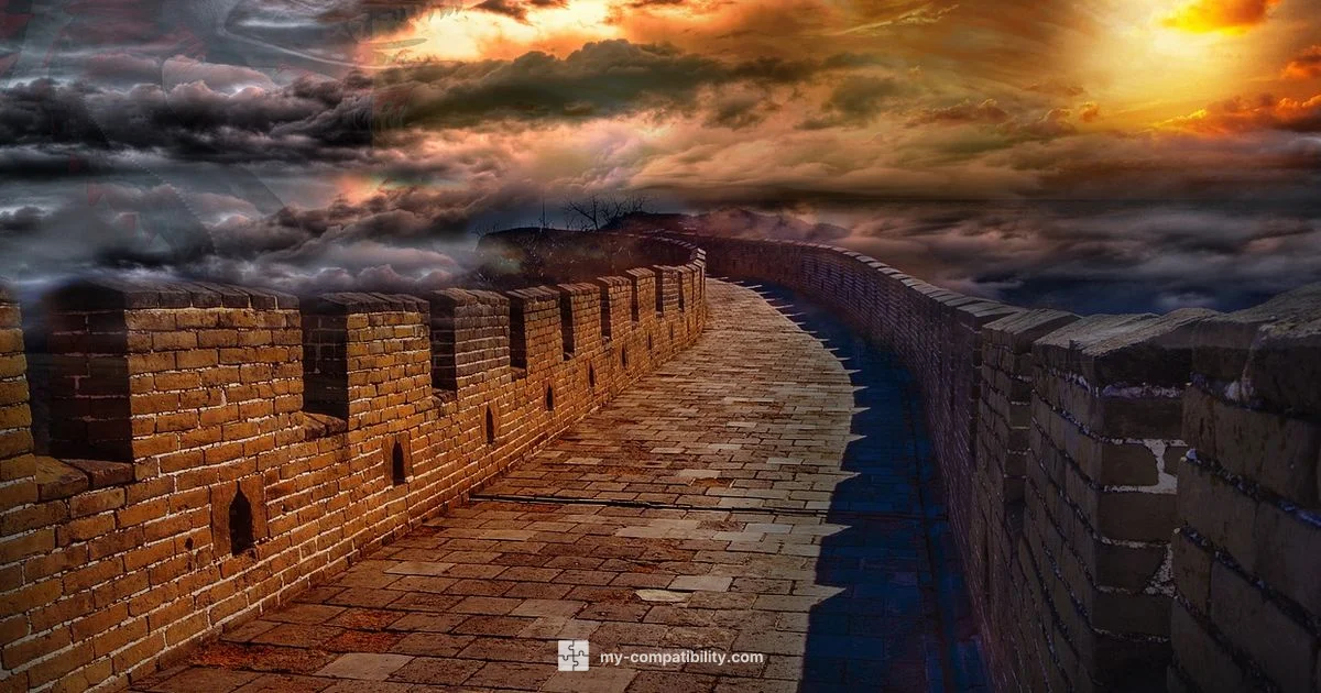 Zodiac Harmony - My Compatibility