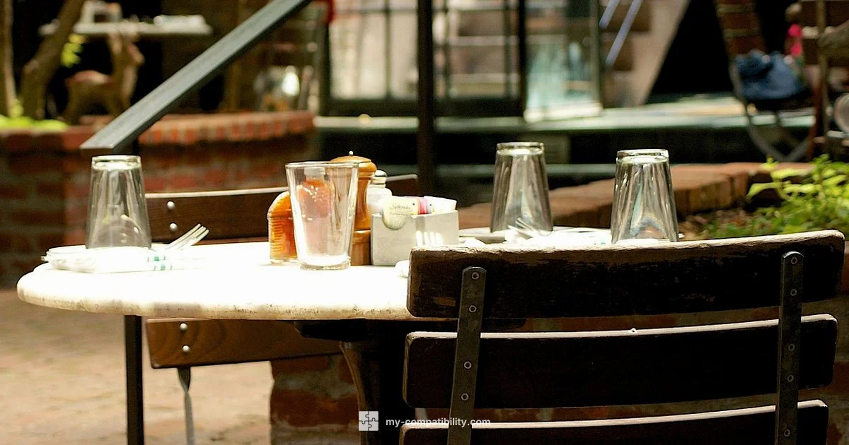 Leo Friendship Guide - My Compatibility