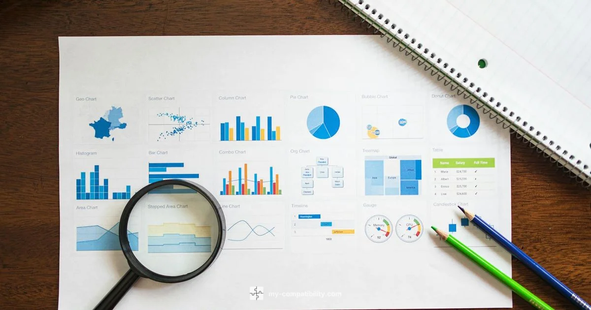 Astrology Compatibility Free Astrology Compatibility Free - My Compatibility