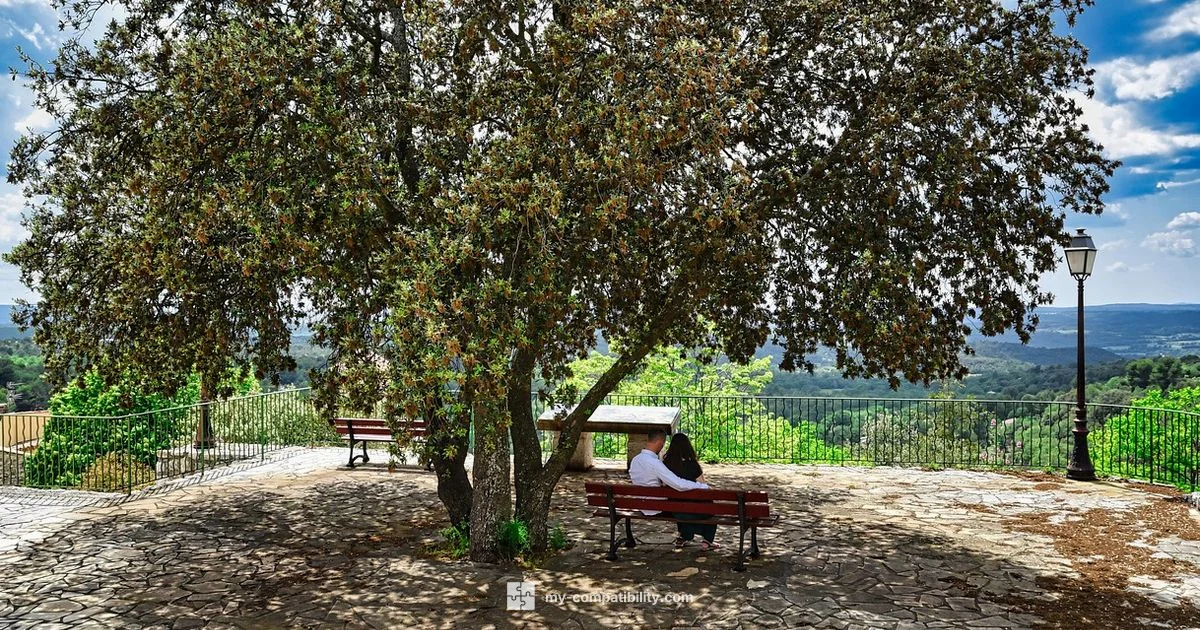 Birth Date Love Birth Date Love - My Compatibility