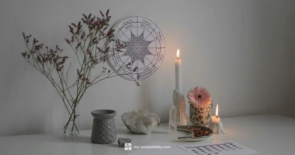 Zodiac Birth Dates - My Compatibility