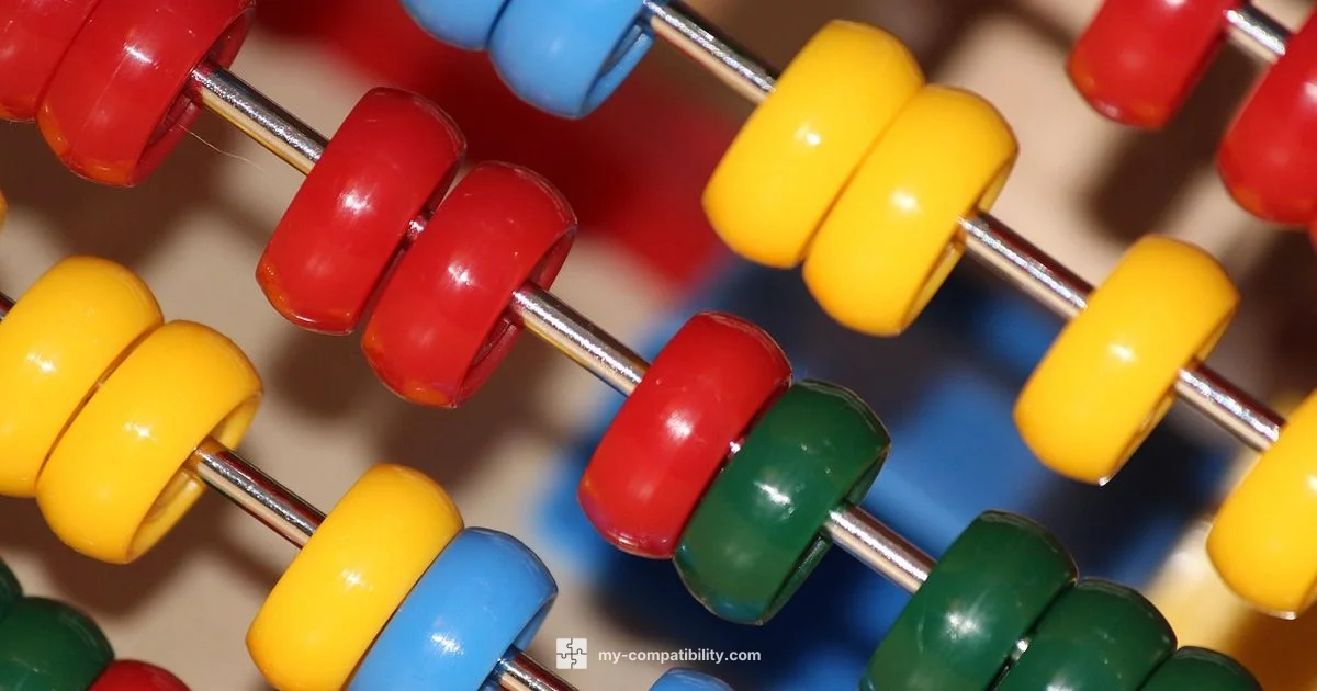 Estimate with Compatibility - My Compatibility