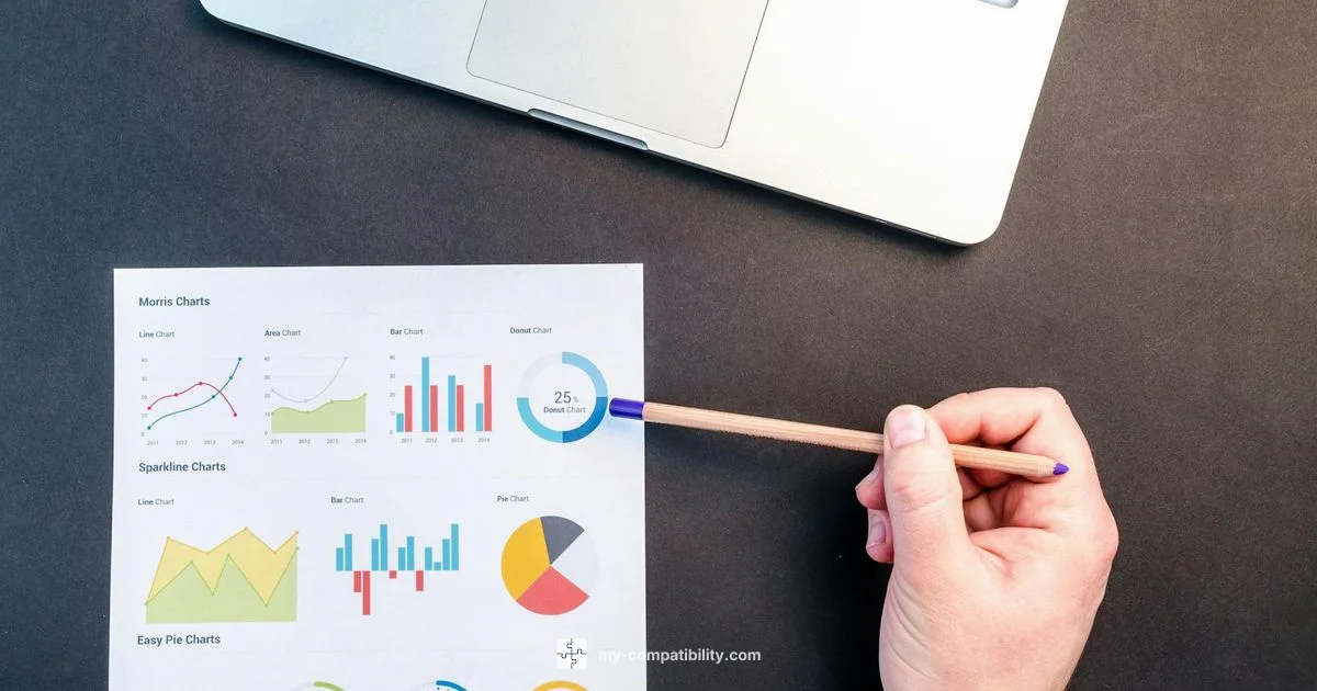 Understanding Compatibility Lists - My Compatibility