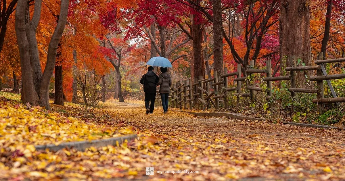 Taurus Pairings - My Compatibility