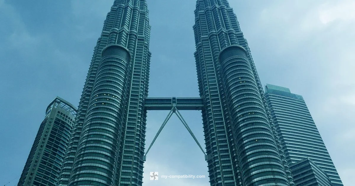 Fire Meets Air - My Compatibility