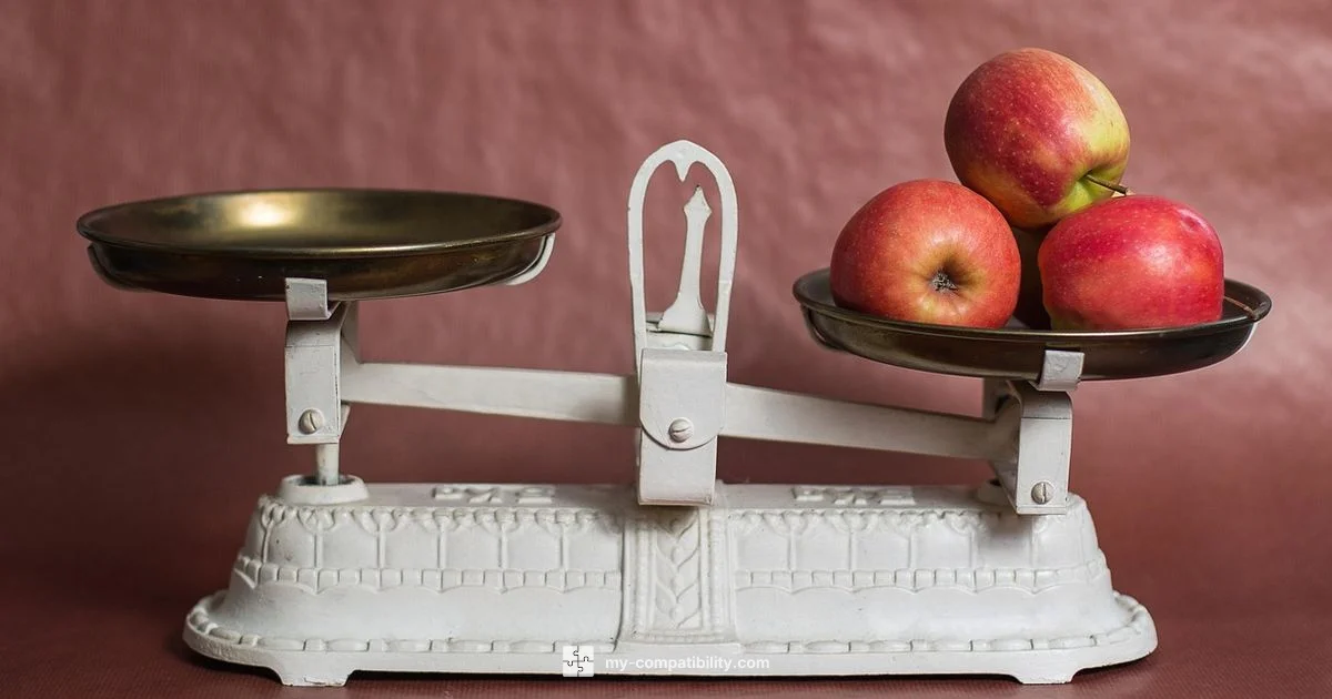 Libra-Aries Love - My Compatibility