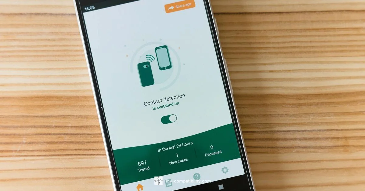 Incompatibility Fixes - My Compatibility