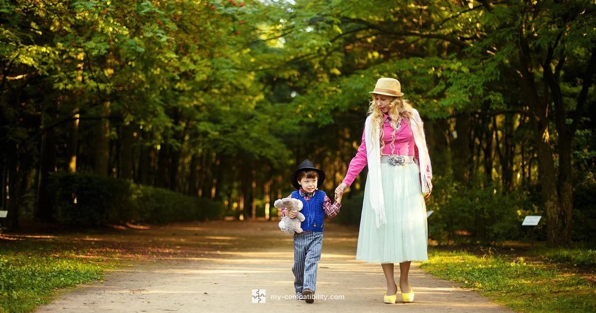 Britax Compatibility Guide - My Compatibility