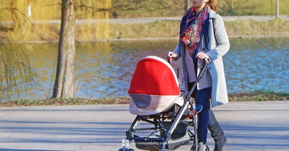 KeyFit 30 Compatibility - My Compatibility