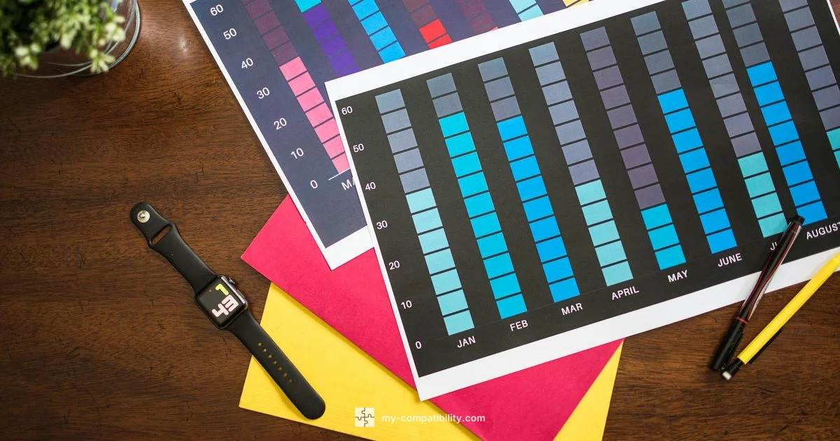 Free Kundli Matching - My Compatibility