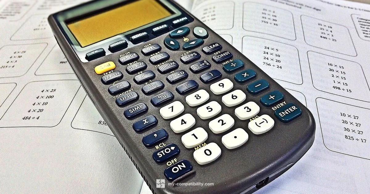 Quotient Estimation - My Compatibility