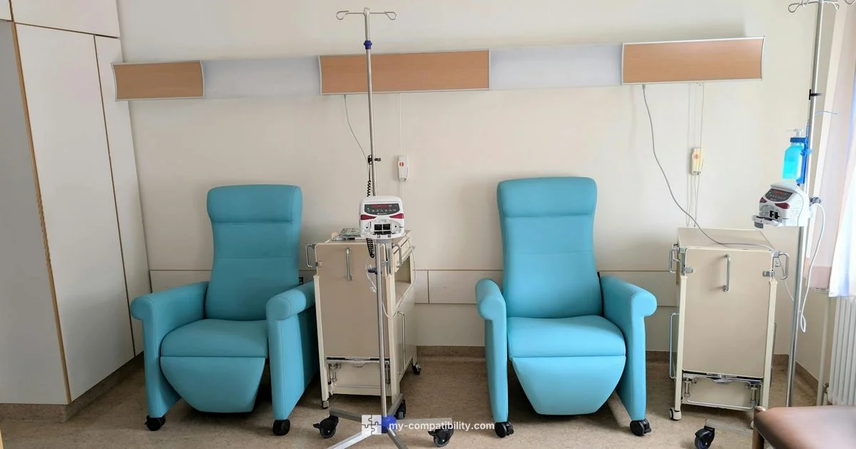 IV Safety Checker - My Compatibility