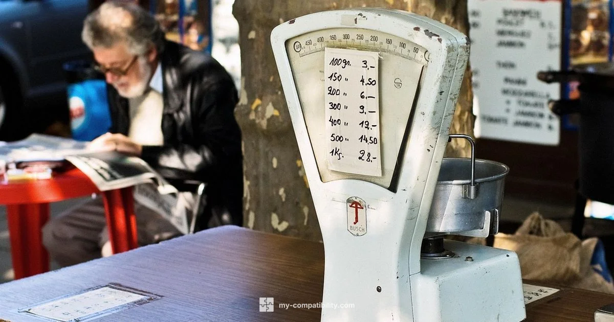 Libra Compatibility Guide - My Compatibility