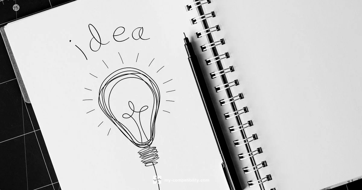 Synonym Support - My Compatibility