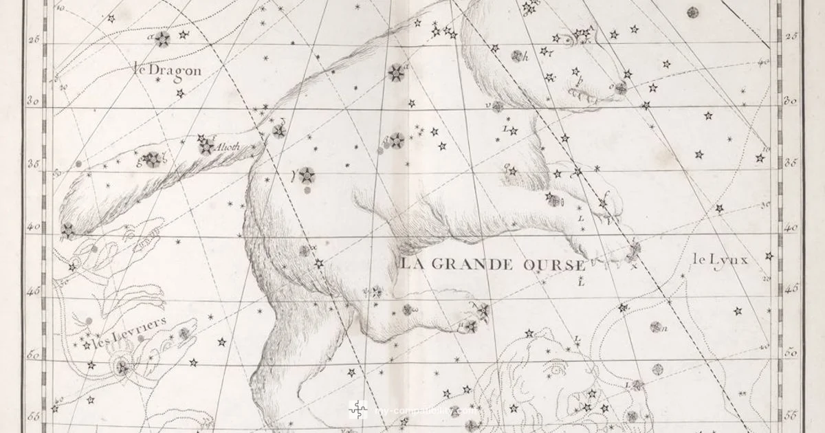 Rising Sign Compatibility - My Compatibility