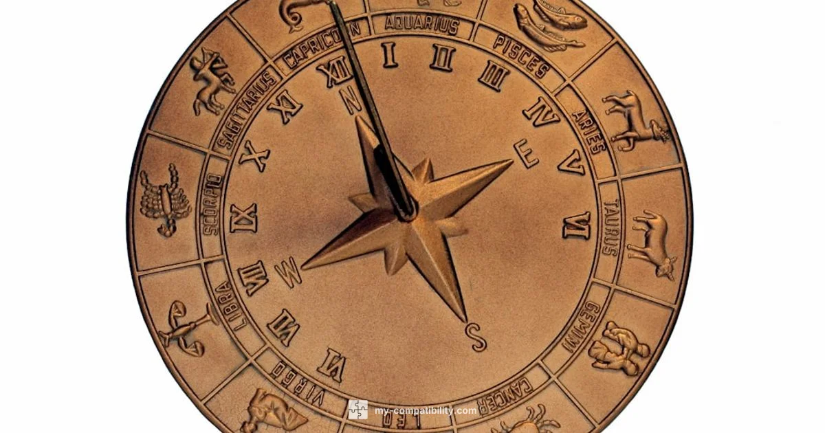 Name Based Kundli - My Compatibility