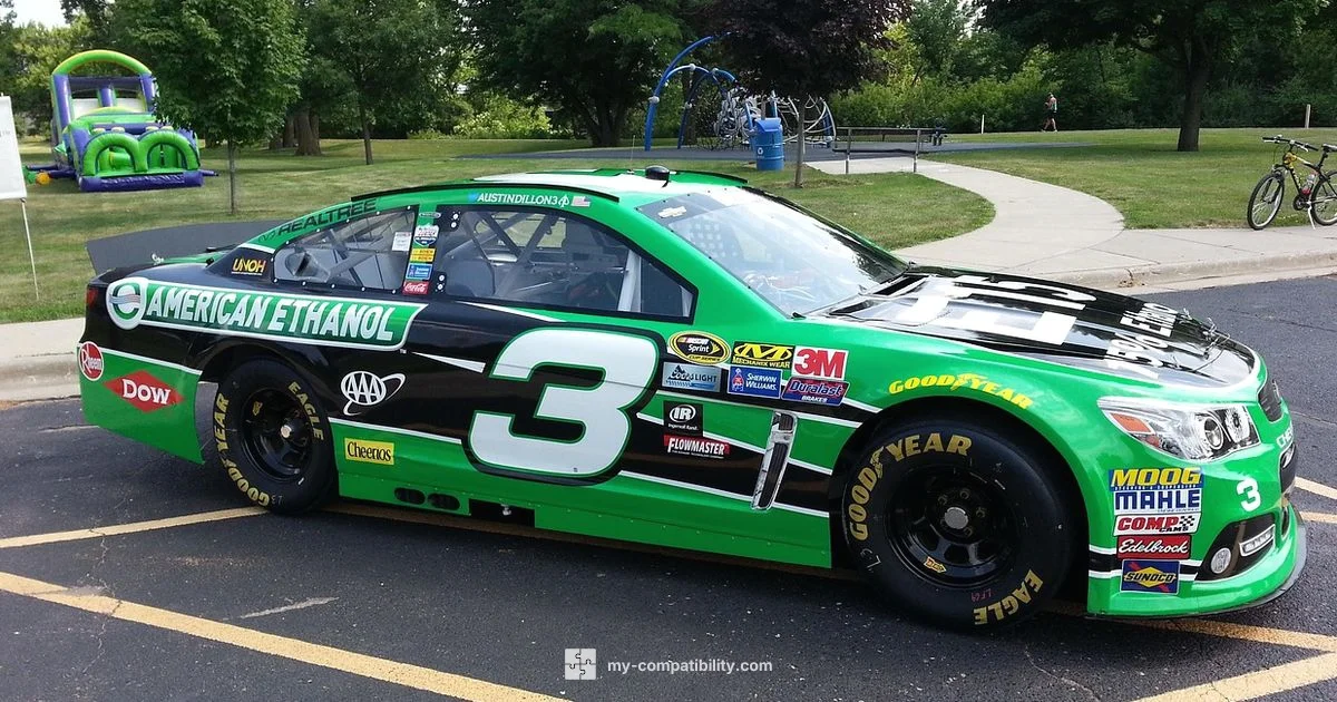 E20 Compatibility - My Compatibility