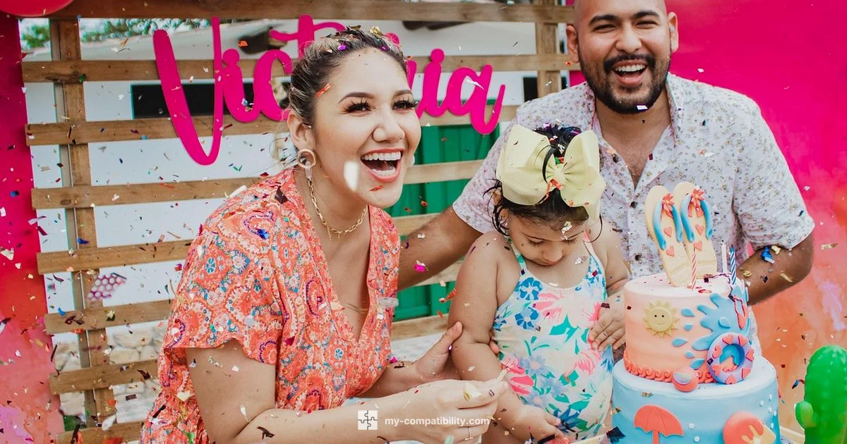 Birthday Compatibility Snapshot Birthday Compatibility Snapshot - My Compatibility