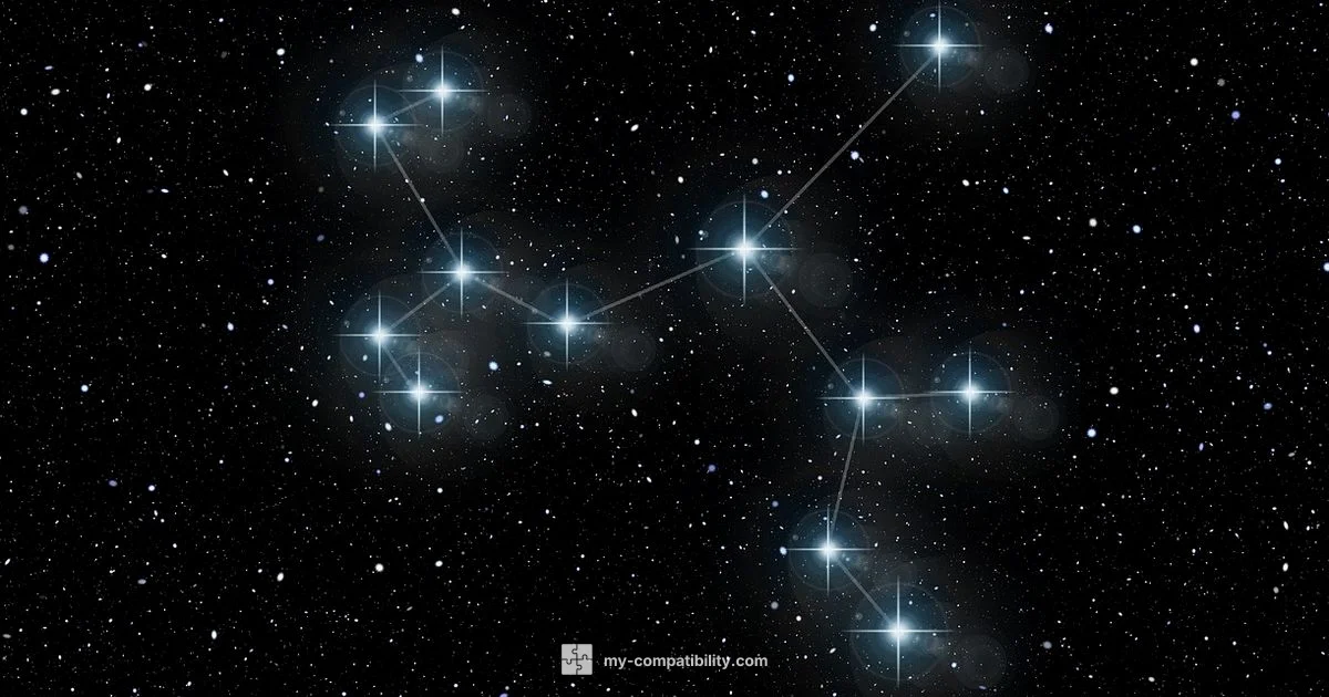 Soulmate Astrology - My Compatibility