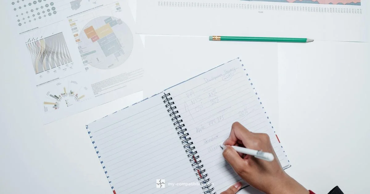 Zodiac Chart - My Compatibility