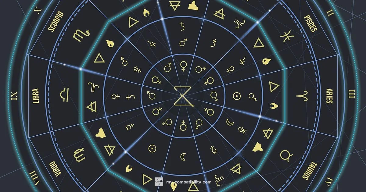 Gemini vs Leo - My Compatibility