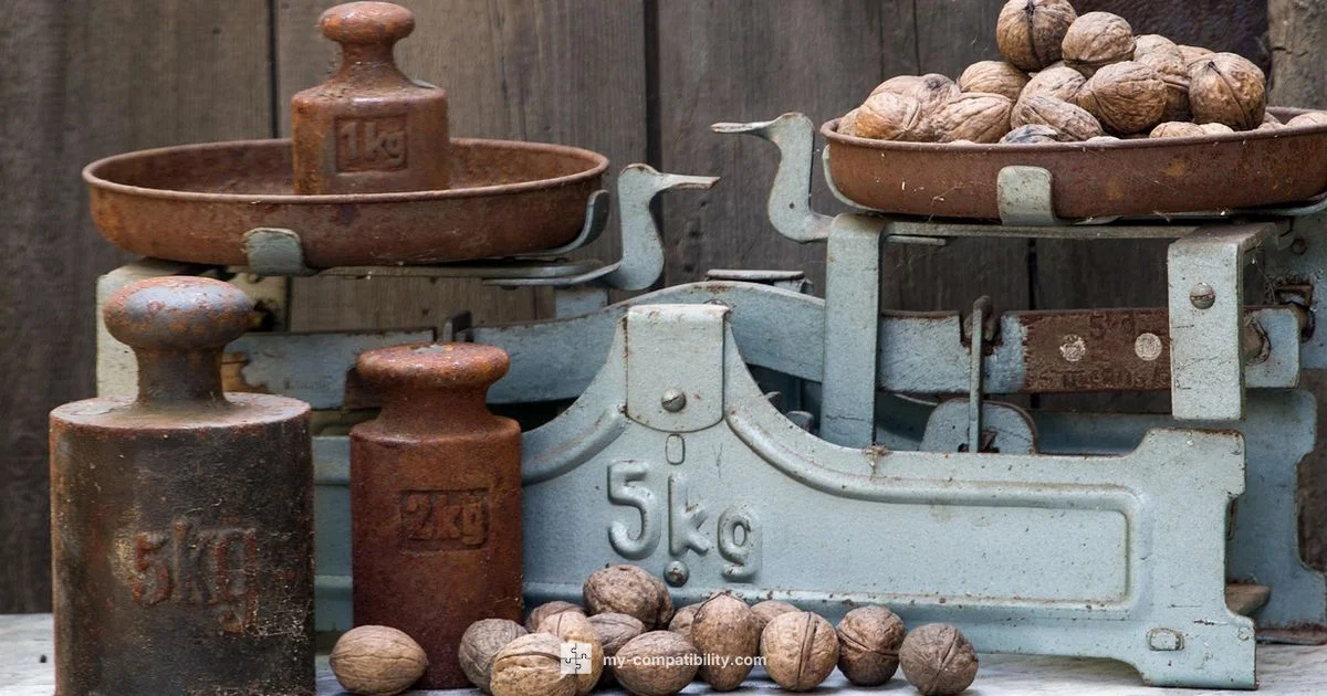 Libra Compatibility - My Compatibility