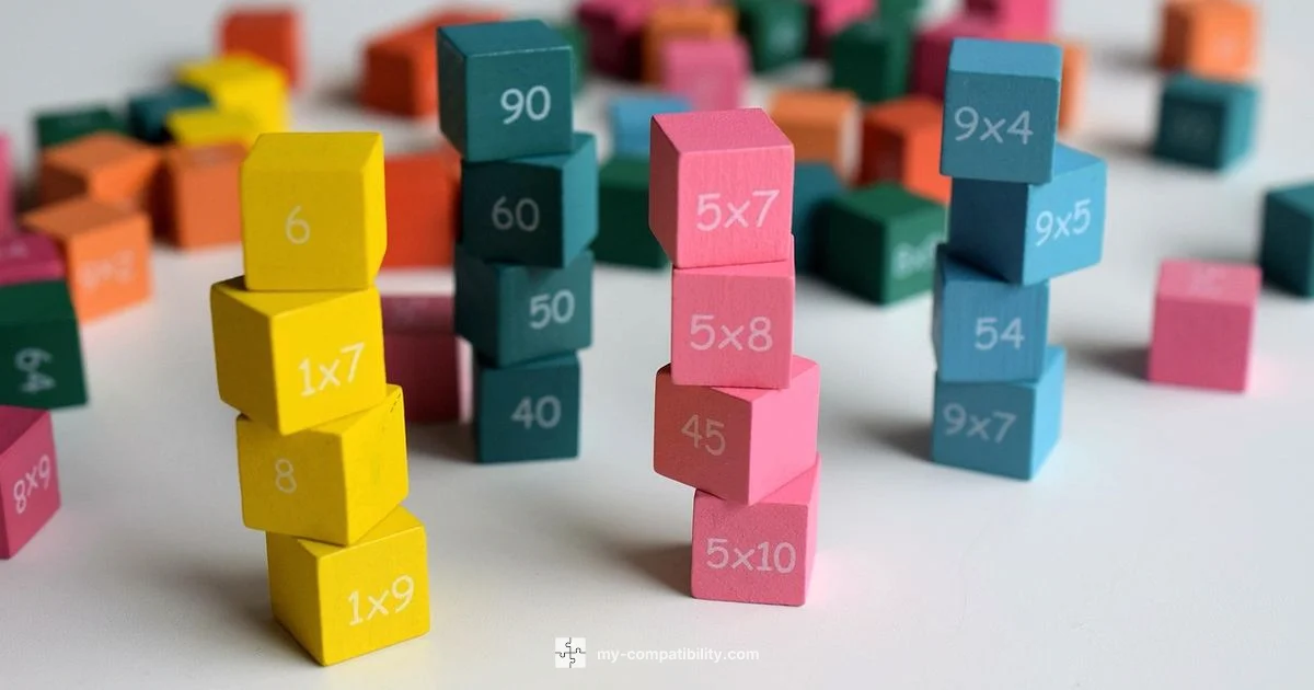 Compatible Numbers Guide Compatible Numbers Guide - My Compatibility