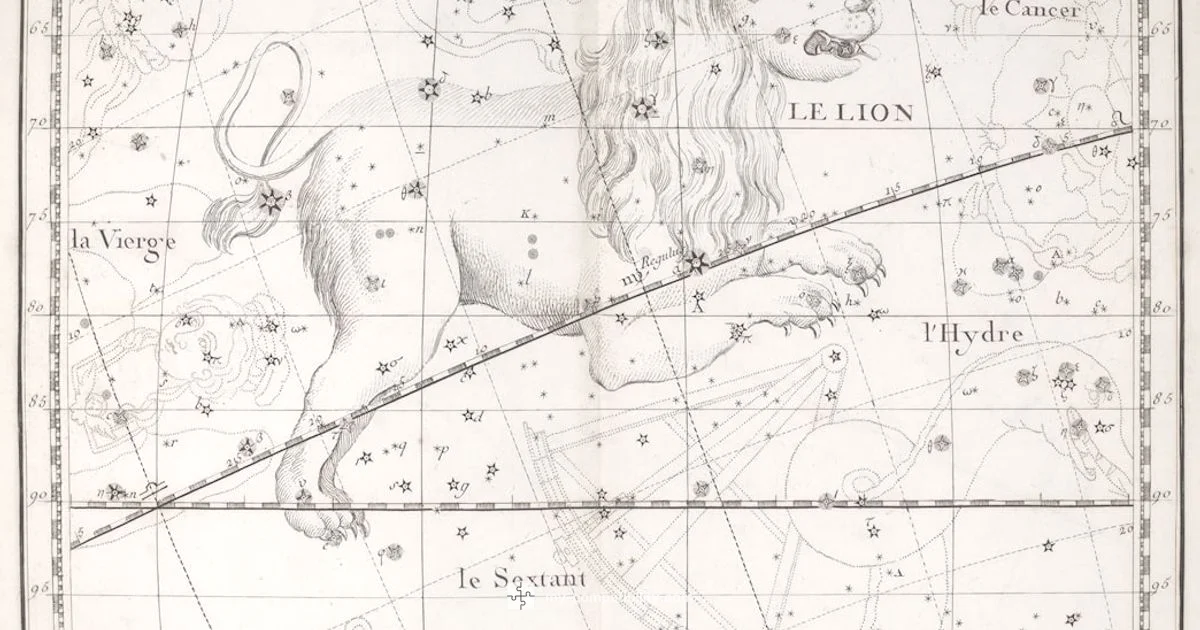 Leo Compatibility Guide - My Compatibility