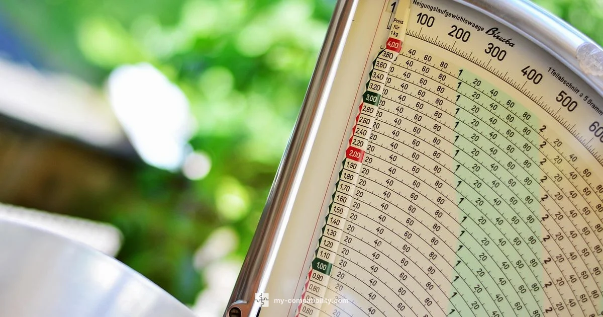 Libra Compatibility - My Compatibility