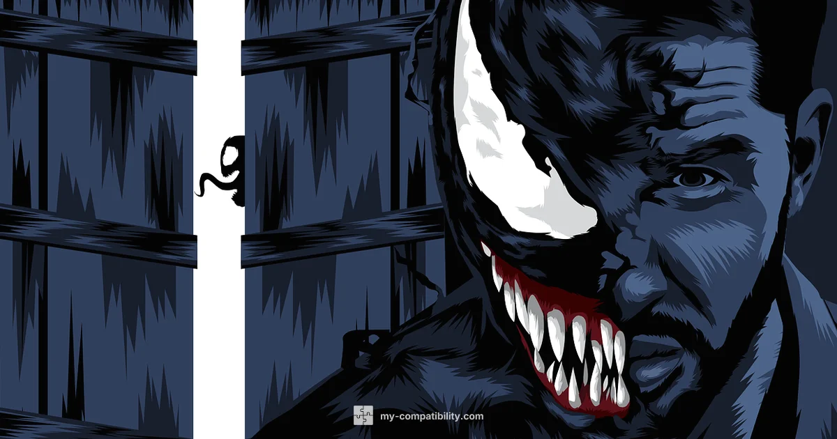 MVSC3 Backward Look - My Compatibility