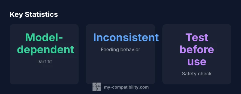 Stats showing cross-brand compatibility of X Shot and Nerf darts